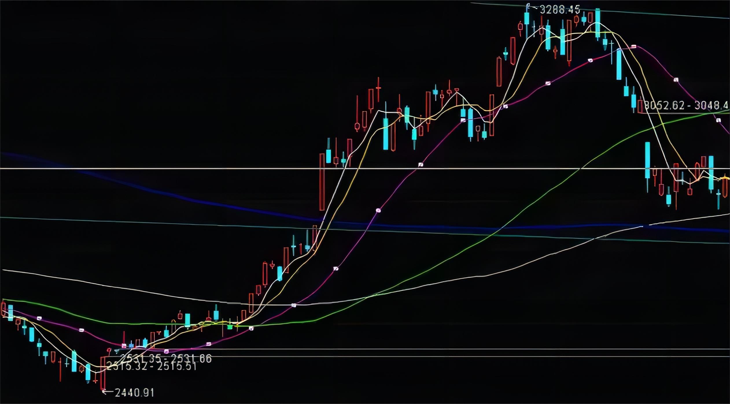 一季度内蒙古能源价格运行情况及后期走势预测